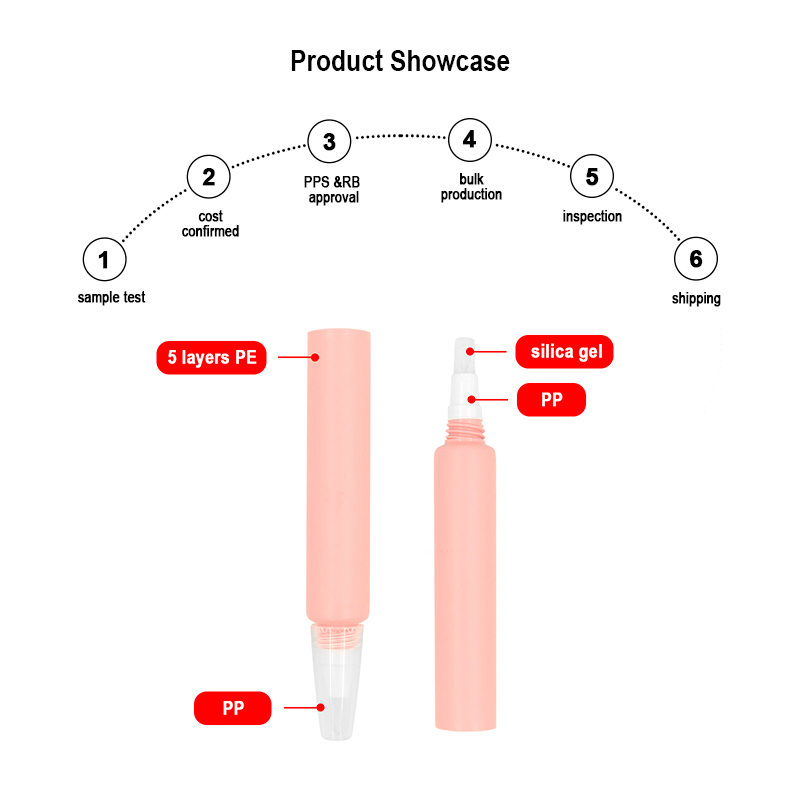 soft silicone head tube