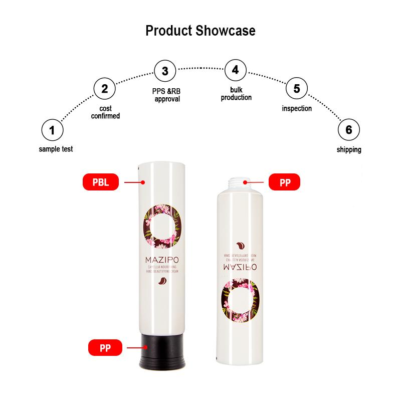 30~80ml custom Skin Care Cream tube