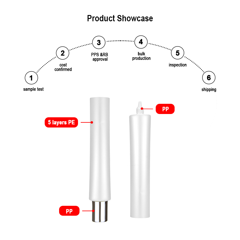 hand cream packaging tube with square screw-cap