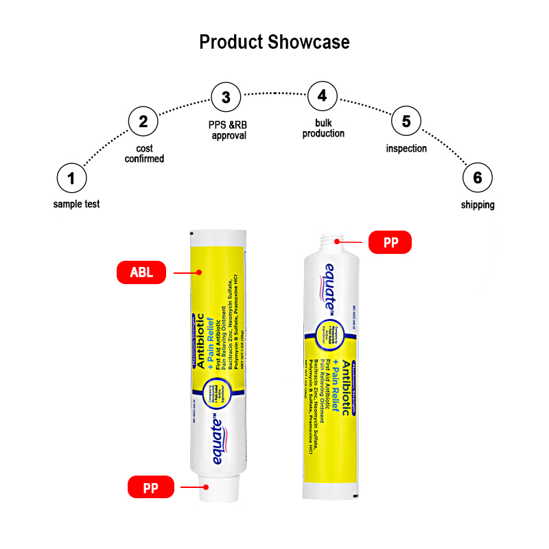 round hand cream tube