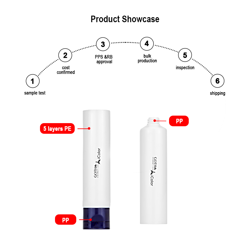 Cosmetic Packaging Tube