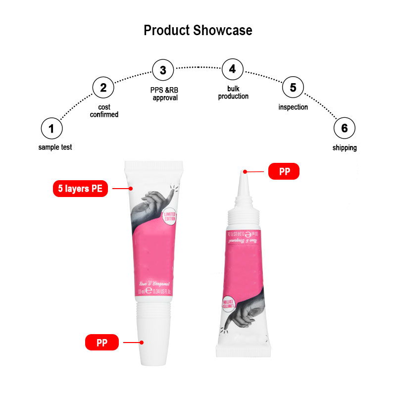 30ml cuticle cream tubes