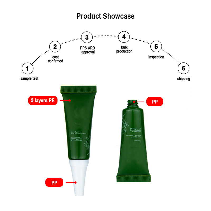 30ml whitening lotion tube