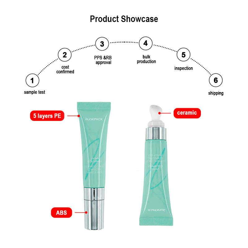 cosmetic tubes material cosmetic tubes material