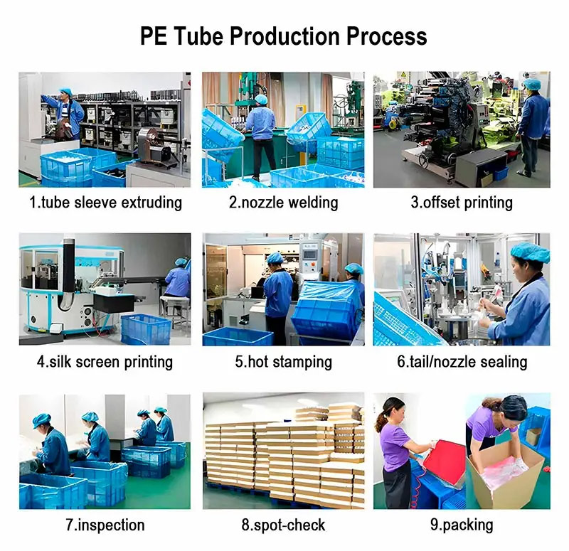 Runk pakcgaing tube production process Runk pakcgaing tube production process
