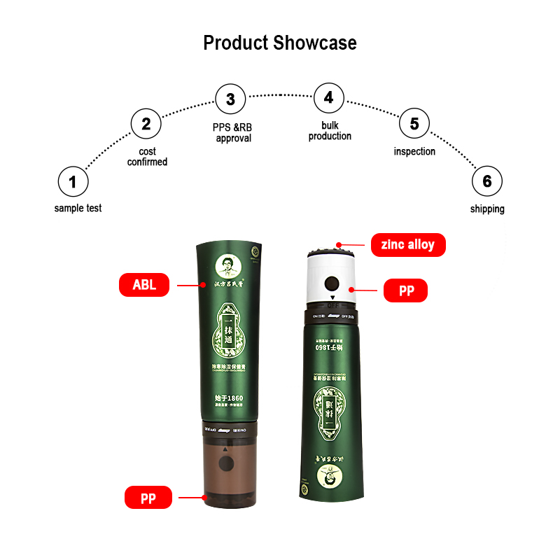 Custom cosmetic packaging tubes material