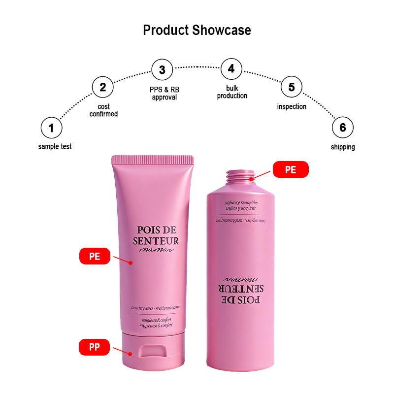 Runk cosmetic tube material Runk cosmetic tube material