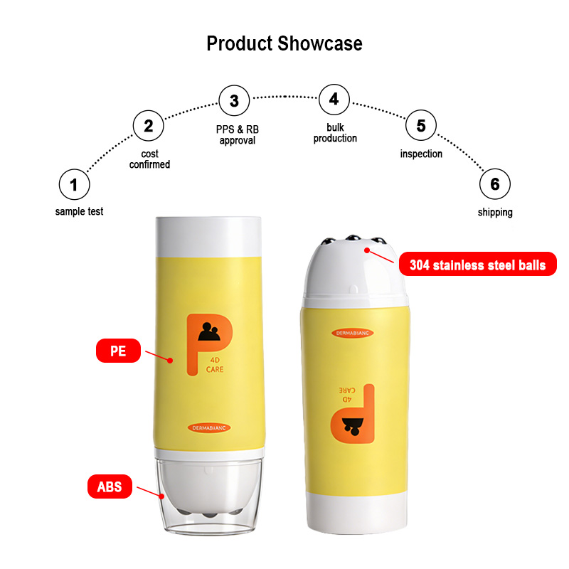 Runk cosmetic tube material