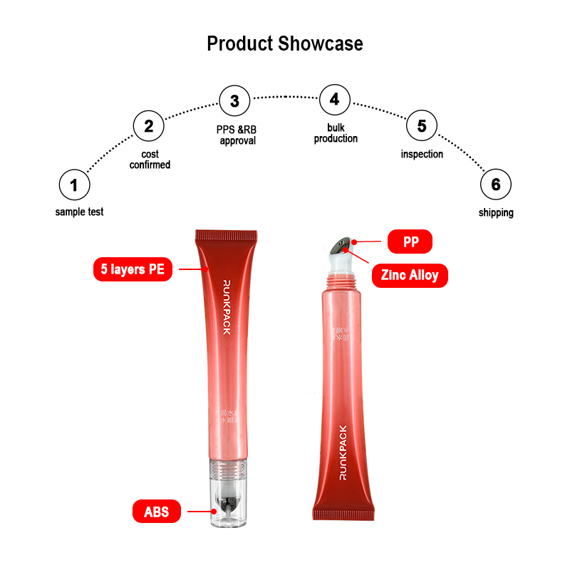 Runk cosmetic tube material