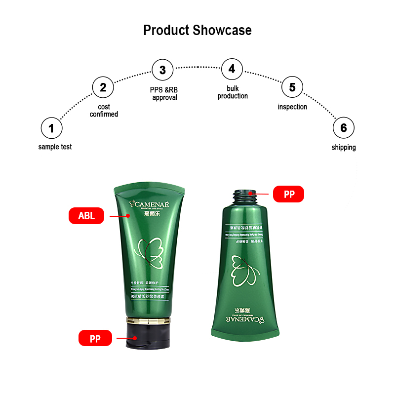 Runk cosmetic tube material