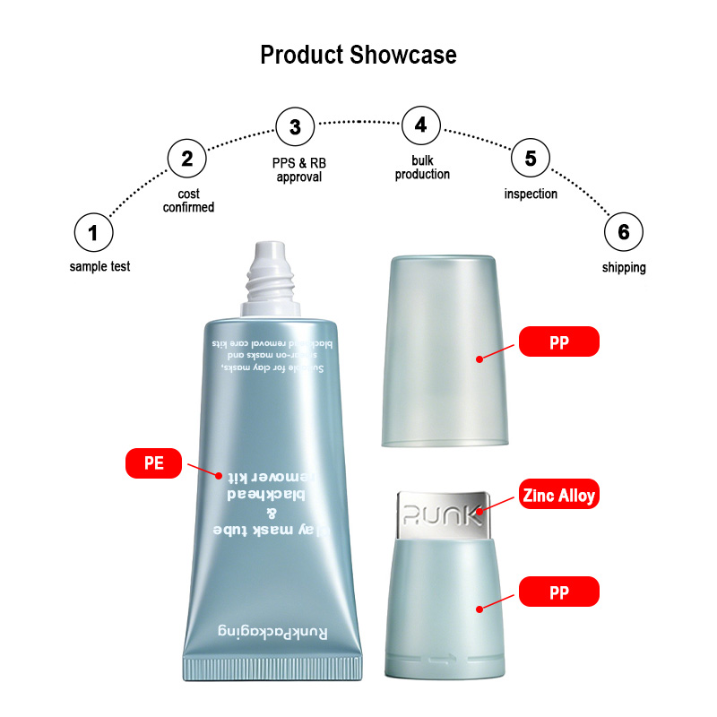 Runk cosmetic tube material