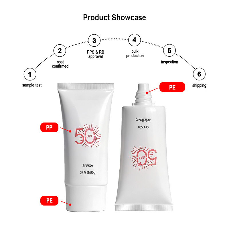 Runk cosmetic tube material
