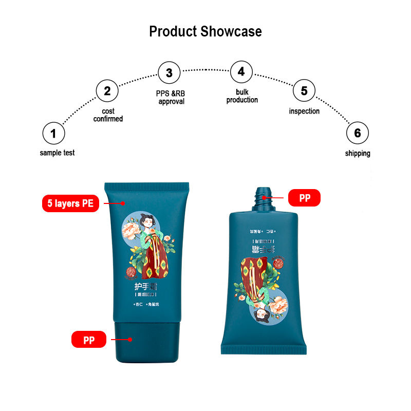 Runk cosmetic tube metarial Runk cosmetic tube metarial
