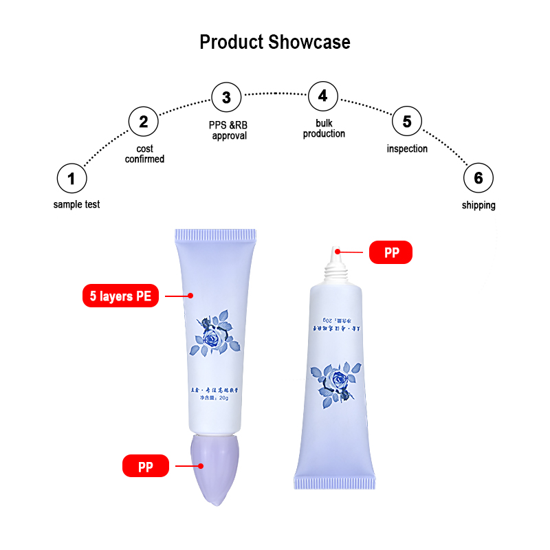 Runk cosmetic tube metarial