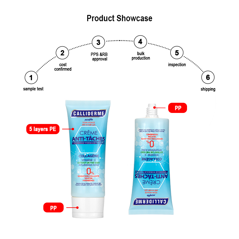Runk cosmetic tube metarial