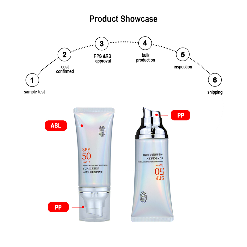 Runk Cosmetic Tube Material
